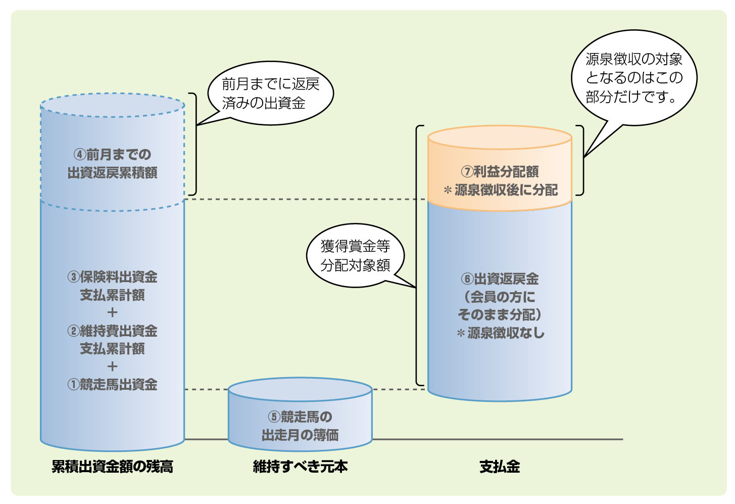 イメージ図