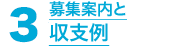 3.募集案内と収支例